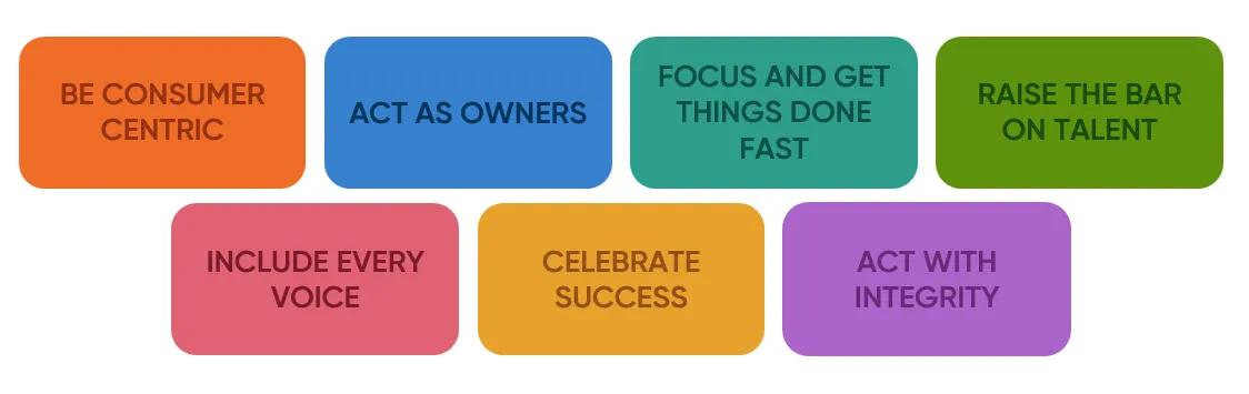 employee-experience-stacked