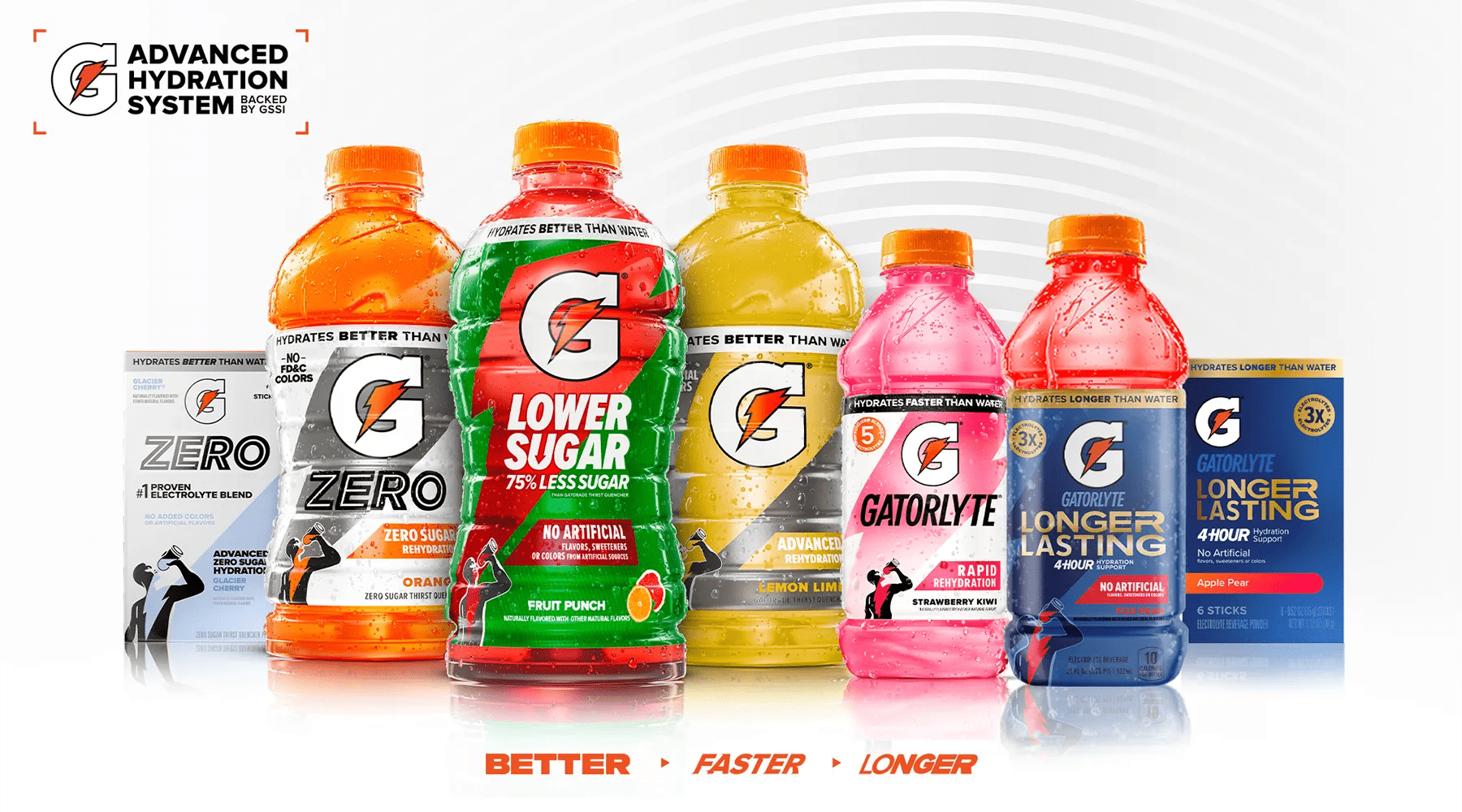 gatorade-advanced-hydration-system-banner