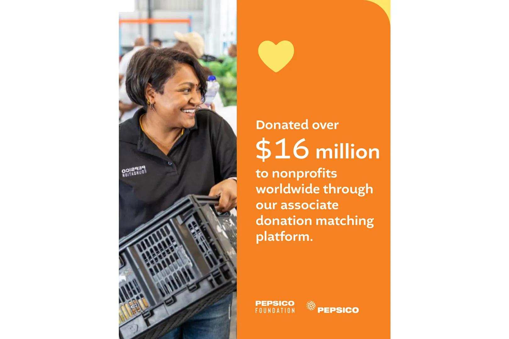 Donated over $16 million to nonprofits worldwide through our associate donation matching platform.