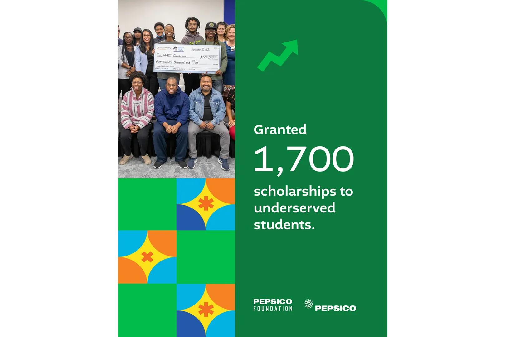 Granted 1,700 scholarships to underserved students.