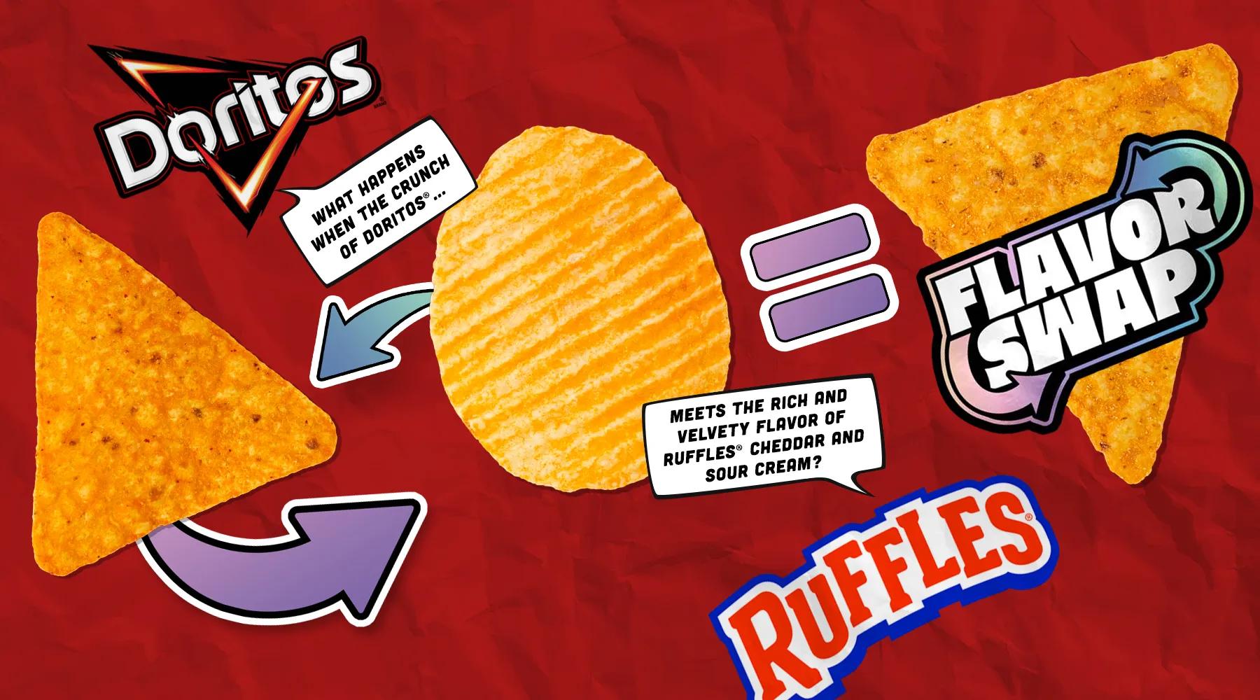 Doritos Cheddar & Sour Cream