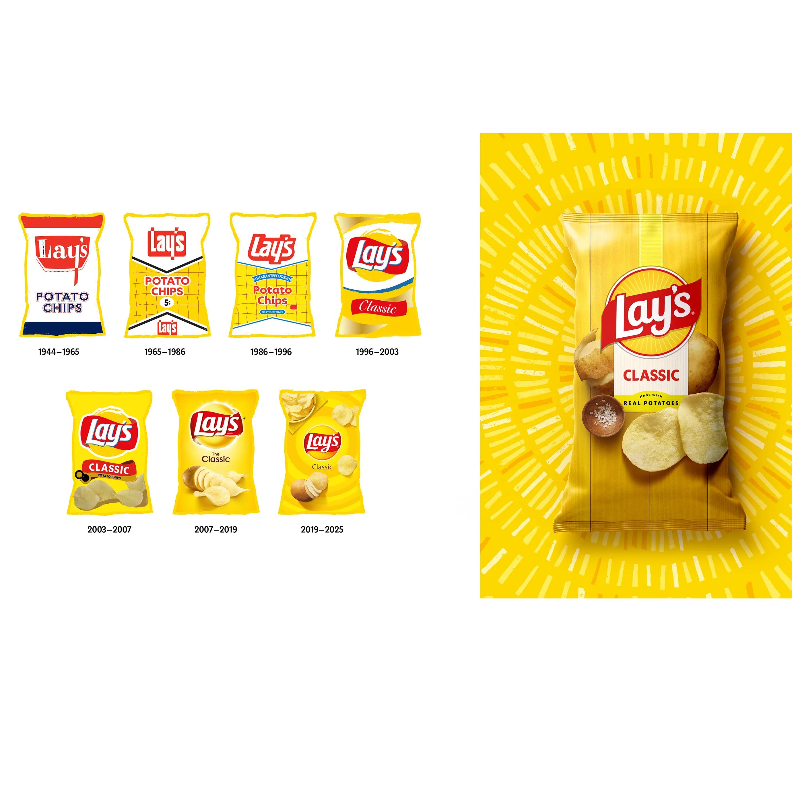 history-of-lays-thumbnail