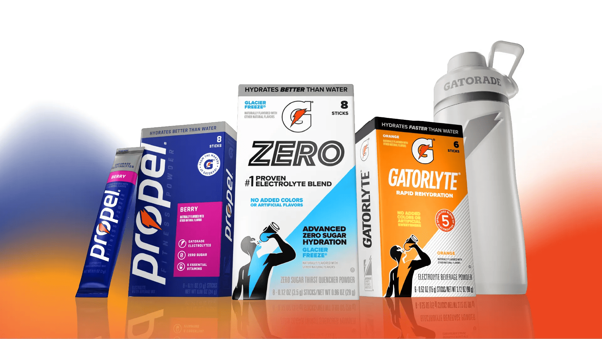 propel-gatorade-zero-gatorlyte-bottle
